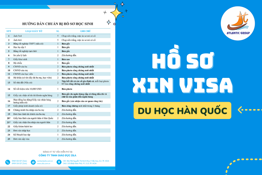 Hướng Dẫn Chuẩn Bị Hồ Sơ Du Học Hàn Quốc Chi Tiết Nhất