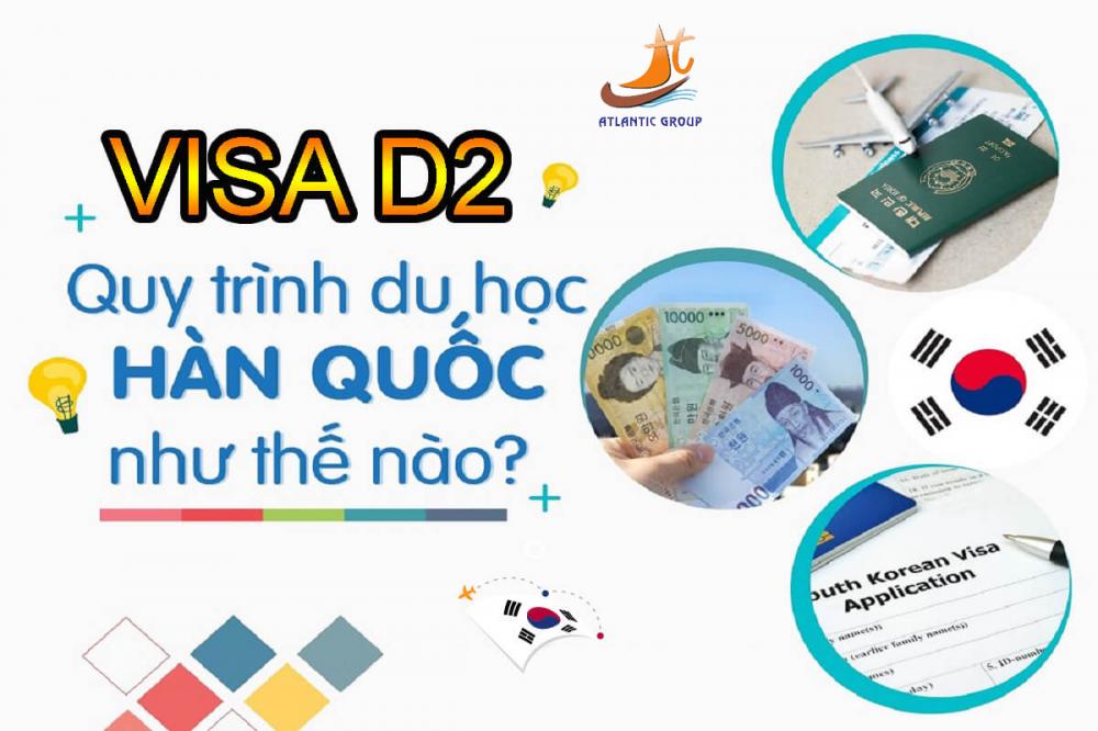 Du học Hàn Quốc Visa D2 và 8 loại phổ biến