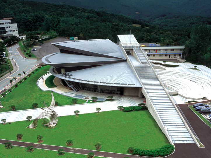 Đại Học Kyonggi Hàn Quốc – Danh tiếng nhất ngành Quản trị khách sạn